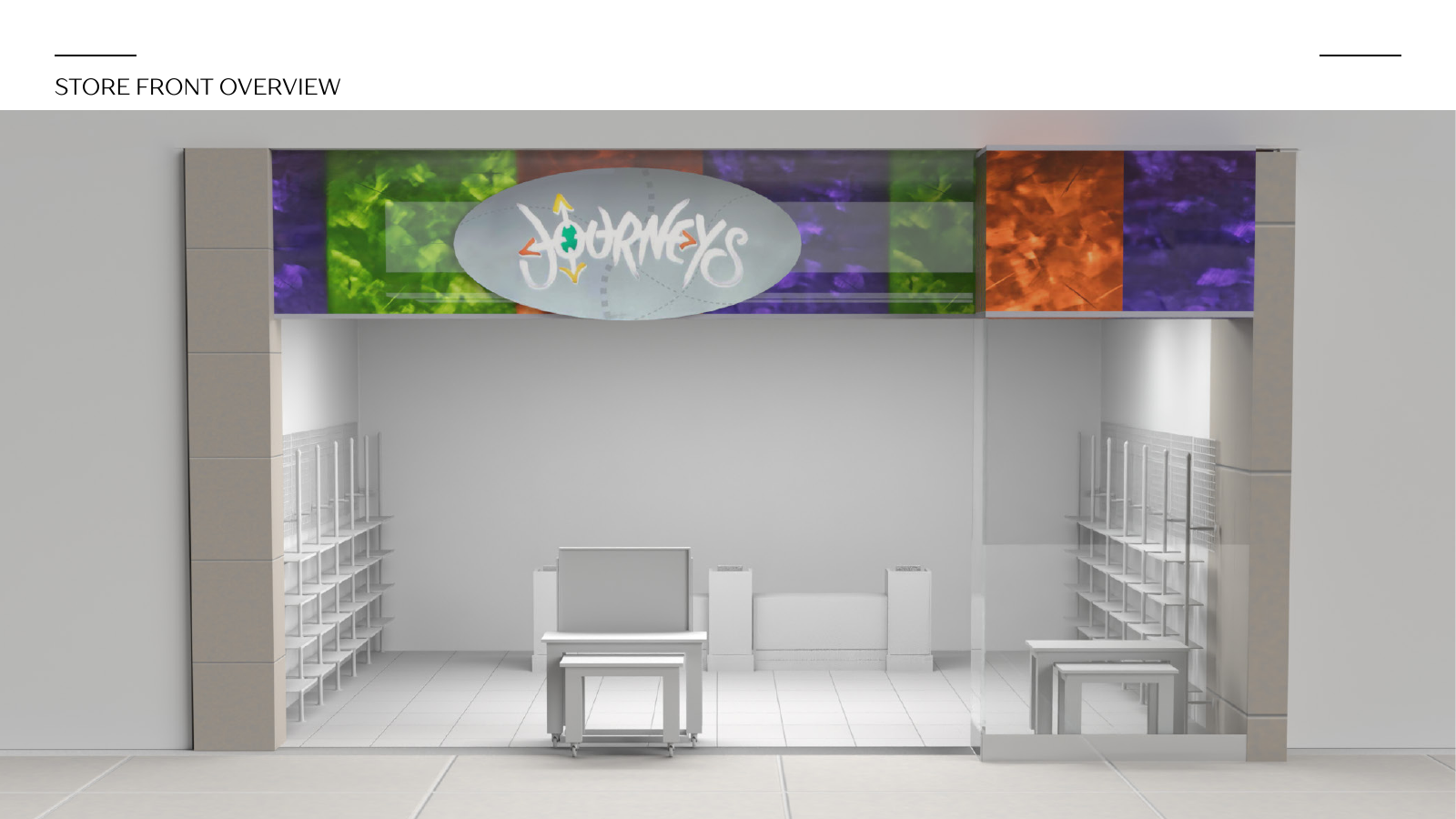 Store Front Overview